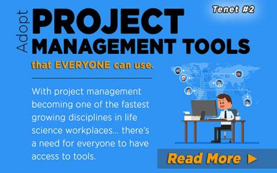 Tenet #2: Adopt Online Project Management Tools That EVERYONE Can Use.