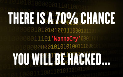 There’s a 70% Chance You’ll be Hacked…