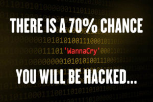 There’s a 70% chance you’ll be hacked